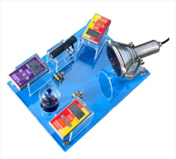 Bộ kiểm tra cách nhiệt và chống tia tử ngoại UV qua tấm kính Linshang FS2150 Sales kit